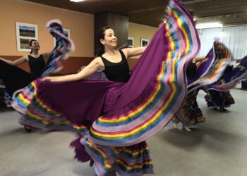 Folklor México Danza