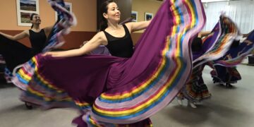 Folklor México Danza